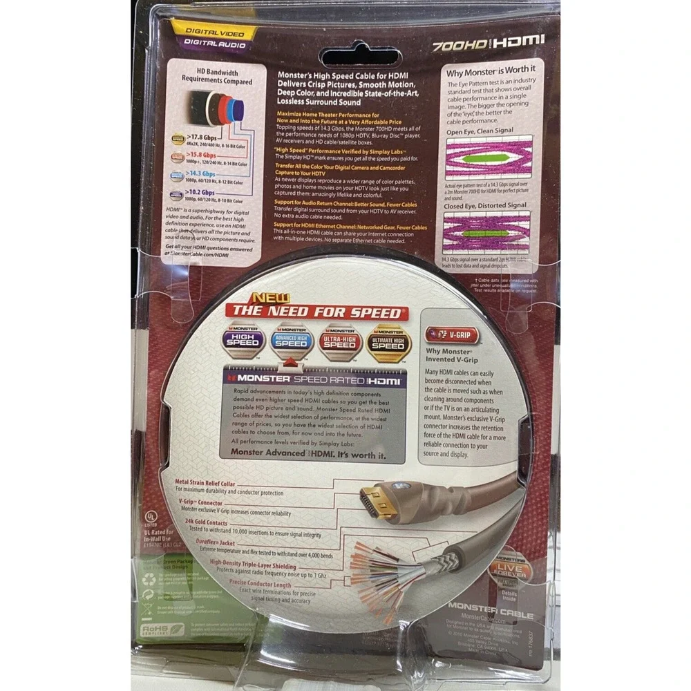 Monster HDMI Cable 700hd 4m Gray 13ft Video & Audio New In Package HD TV